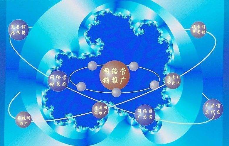 兰溪新媒体运营企业需要掌握的网络推广技巧有哪些